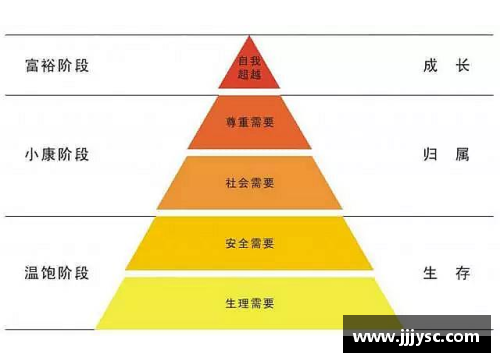 体育明星如何通过多元化收入实现财务自由的终极指南