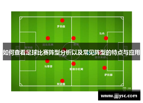 如何查看足球比赛阵型分析以及常见阵型的特点与应用